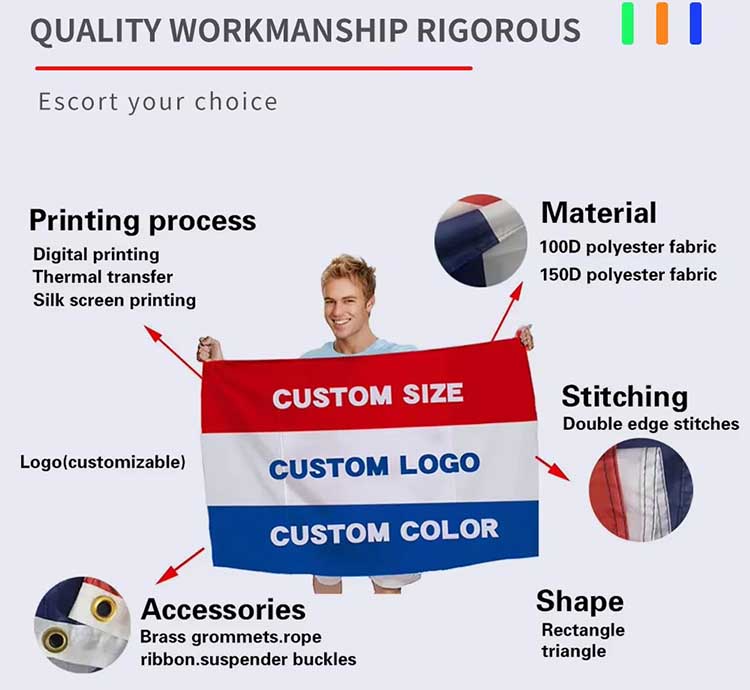 China Factory Custom All Size Flag 90x150cm Sports Polyester Flag 3x5 Flag Banner Promotion Outdoor All Country Flags