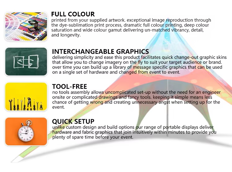 China Factory Display Event Tents Pop Up Canopy Tents Waterproof Spider Tents Custom Single Pole Start Tent