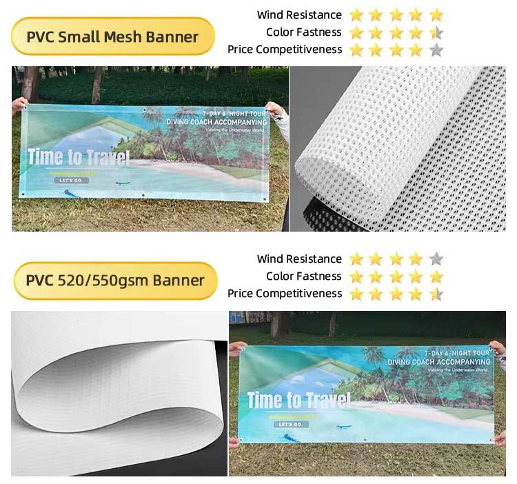 China Factory Waterproof Outdoor Sign Weather Resistant Custom PVC Flex Banner Full Color UV-Resistant Vinyl Banner
