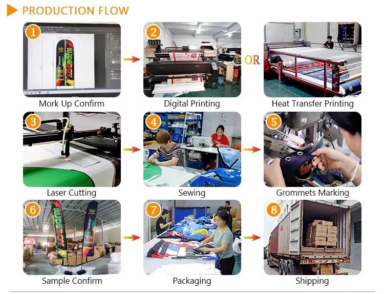 China Factory Waterproof Outdoor Sign Weather Resistant Custom PVC Flex Banner Full Color UV-Resistant Vinyl Banner