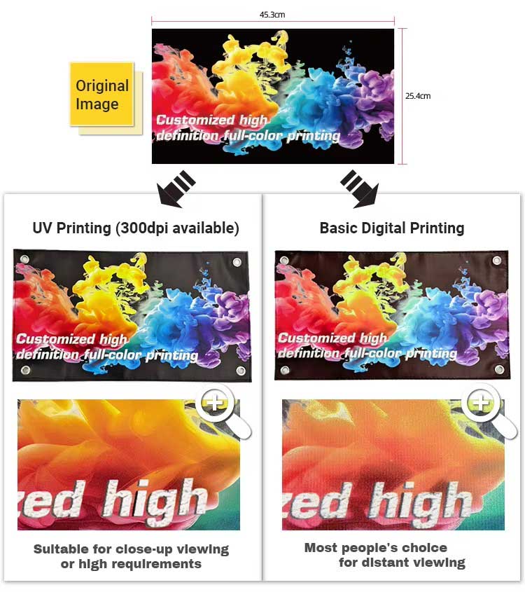 China Factory Waterproof Outdoor Sign Weather Resistant Custom PVC Flex Banner Full Color UV-Resistant Vinyl Banner