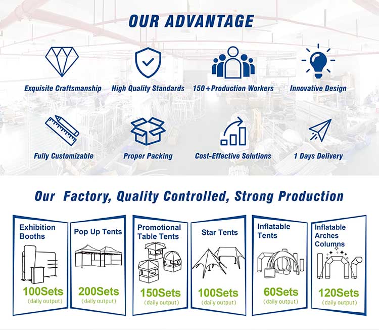 Custom Trade Show Sign Tension Fabric Exhibition Booth Backdrop Display Stand Pop Up Step And Repeat Backdrop